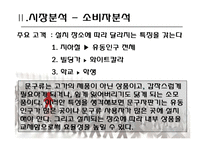 [사업계획서] 문구 자판기-11