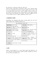 [노인복지론] 개호보험과의 비교를 통한, 노인장기요양보험의 문제점과 향후 과제-7