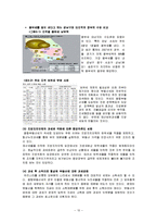 [조세론] 종합부동산세-10