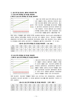 [조세론] 종합부동산세-14