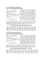 [조세론] 종합부동산세-16