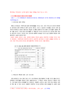 선거권 자격제도-5