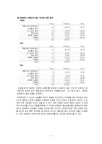 [여성학] 성매매에 대한 잘못된 인식에 관하여-9
