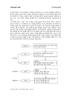 [사회복지 실천 기술론] 과제 중심 모델-11