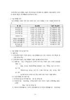 [사회복지법제] 한부모가족지원법-9