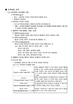[아동심리] 피아제와 비고츠키-2