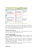 미국산 쇠고기 수입 찬성 -정부 측 입장-15