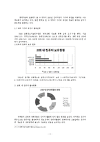 사이버 교회 레포트-6