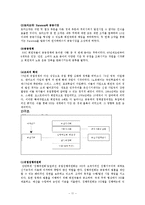 [국제기구] 유럽지역기구의 현상과 주요현안-11