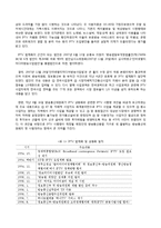 [디지털미디어] IPTV 현재와 미래-9