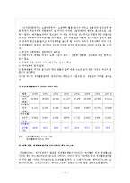[여성교육] 여성경제활동 문제의 대책-4