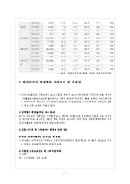 [여성교육] 여성경제활동 문제의 대책-7