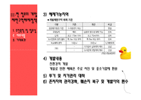 [지역개발] 토지개발정책-10