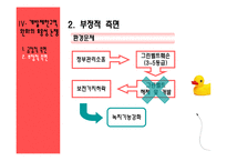 [지역개발] 토지개발정책-15