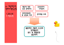 [지역개발] 토지개발정책-16