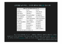 [생명윤리] 동물 임상 실험-7
