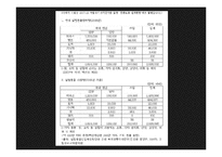 [생명윤리] 동물 임상 실험-11