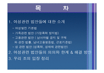[현대사회와 여성] 여성과 관련된 법안-2