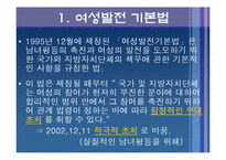 [현대사회와 여성] 여성과 관련된 법안-4
