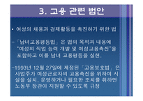 [현대사회와 여성] 여성과 관련된 법안-14