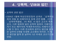 [현대사회와 여성] 여성과 관련된 법안-16