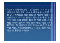 [현대사회와 여성] 여성과 관련된 법안-18