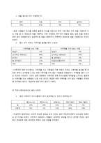 욕과 사투리의 미학-8