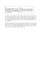욕과 사투리의 미학-10