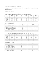 욕과 사투리의 미학-14