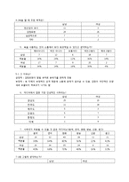 욕과 사투리의 미학-16
