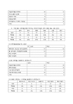 욕과 사투리의 미학-17
