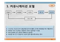 [조직행동론] 제9장 커뮤니케이션-11