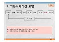[조직행동론] 제9장 커뮤니케이션-13