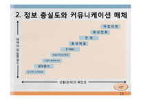 [조직행동론] 제9장 커뮤니케이션-15
