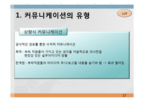 [조직행동론] 제9장 커뮤니케이션-17