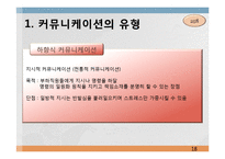 [조직행동론] 제9장 커뮤니케이션-18