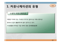 [조직행동론] 제9장 커뮤니케이션-19