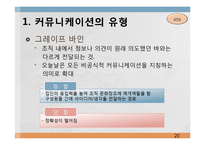 [조직행동론] 제9장 커뮤니케이션-20