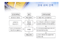 [서양문화사] 고대 그리스 로마시대의 건축-13