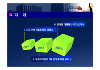 [지도자론] 김대중 대통령의 리더십-2