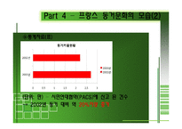 [프랑스문화] 프랑스 동거문화 분석과 현실적 조명-15