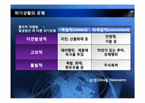 [홍보 전략론] 97 대한항공 괌 추락 사례를 통해 본 위기관리-8