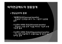 [보험 리스크] 기업연금제도-17
