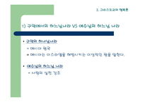 그리스도교의 행복관-5