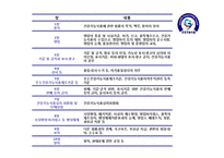 건강기능식품 법률-4