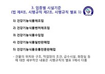 건강기능식품 법률-12