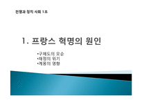 프랑스혁명과 나폴레옹 전쟁-7