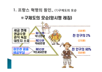 프랑스혁명과 나폴레옹 전쟁-8