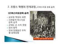 프랑스혁명과 나폴레옹 전쟁-14