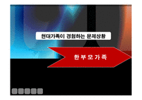 [가족학] 한부모가족 현황, 문제점 대안-3